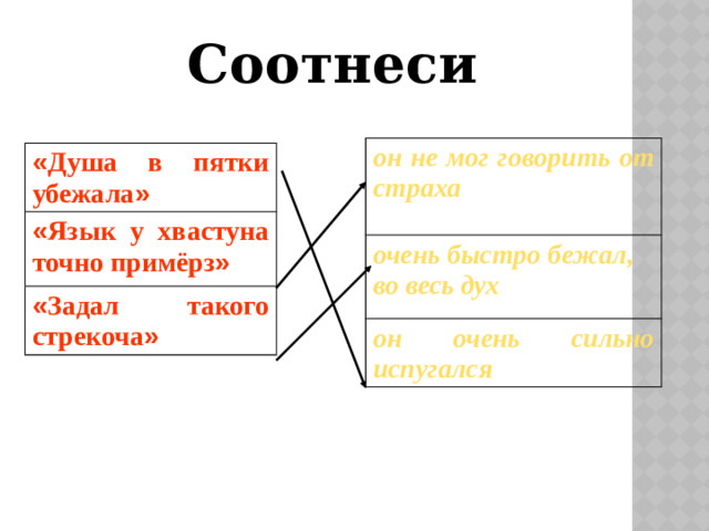 Соотнеси он не мог говорить от страха очень быстро бежал, во весь дух он очень сильно испугался « Душа в пятки убежала »  « Язык у хвастуна точно примёрз » « Задал такого стрекоча »