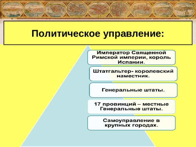 Политическое управление: