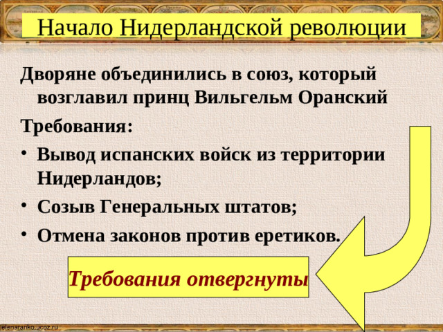 Начало Нидерландской революции Дворяне объединились в союз, который возглавил принц Вильгельм Оранский Требования: Вывод испанских войск из территории Нидерландов; Созыв Генеральных штатов; Отмена законов против еретиков. Требования отвергнуты