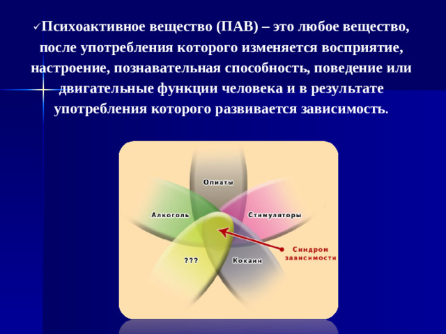 Психоактивное вещество (ПАВ) – это любое вещество, после употребления которого изменяется восприятие, настроение, познавательная способность, поведение или двигательные функции человека и в результате употребления которого развивается зависимость .