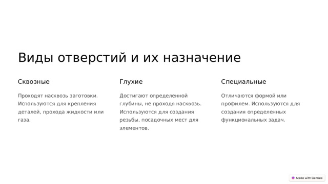 Виды отверстий и их назначение Сквозные Глухие Специальные Проходят насквозь заготовки. Используются для крепления деталей, прохода жидкости или газа. Достигают определенной глубины, не проходя насквозь. Используются для создания резьбы, посадочных мест для элементов. Отличаются формой или профилем. Используются для создания определенных функциональных задач.