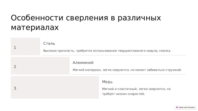 Особенности сверления в различных материалах Сталь 1 Высокая прочность, требуется использование твердосплавного сверла, смазка. Алюминий 2 Мягкий материал, легко сверлится, но может забиваться стружкой. Медь 3 Мягкий и пластичный, легко сверлится, но требует низких скоростей.