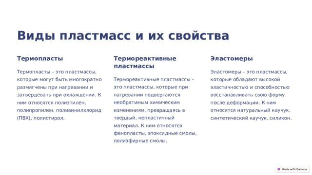 Виды пластмасс и их свойства Термопласты Термореактивные пластмассы Эластомеры Термопласты – это пластмассы, которые могут быть многократно размягчены при нагревании и затвердевать при охлаждении. К ним относятся полиэтилен, полипропилен, поливинилхлорид (ПВХ), полистирол. Эластомеры – это пластмассы, которые обладают высокой эластичностью и способностью восстанавливать свою форму после деформации. К ним относятся натуральный каучук, синтетический каучук, силикон. Термореактивные пластмассы – это пластмассы, которые при нагревании подвергаются необратимым химическим изменениям, превращаясь в твердый, непластичный материал. К ним относятся фенопласты, эпоксидные смолы, полиэфирные смолы.