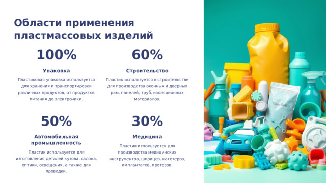 Области применения пластмассовых изделий 100% 60% Упаковка Строительство Пластиковая упаковка используется для хранения и транспортировки различных продуктов, от продуктов питания до электроники. Пластик используется в строительстве для производства оконных и дверных рам, панелей, труб, изоляционных материалов. 50% 30% Автомобильная промышленность Медицина Пластик используется для производства медицинских инструментов, шприцев, катетеров, имплантатов, протезов. Пластик используется для изготовления деталей кузова, салона, оптики, освещения, а также для проводки.