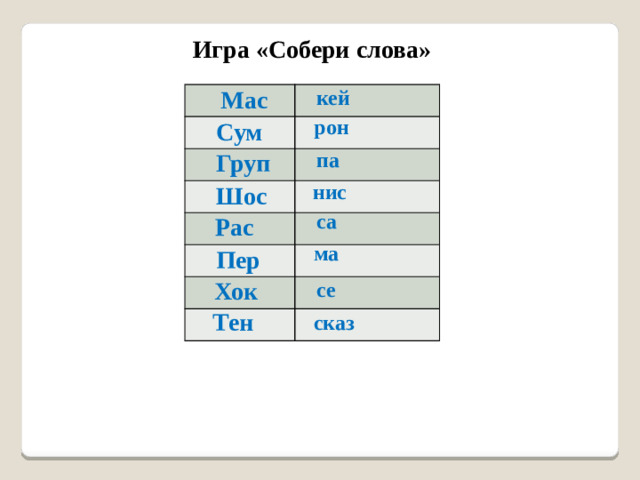 Игра «Собери слова» Мас кей рон Сум па Груп нис Шос са Рас ма Пер Хок се Тен сказ