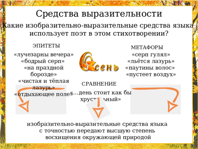 Средства выразительности Какие изобразительно-выразительные средства языка использует поэт в этом стихотворении? ЭПИТЕТЫ МЕТАФОРЫ «лучезарны вечера» «бодрый серп» «на праздной борозде» «чистая и тёплая лазурь» «отдыхающее поле» «серп гулял» «льётся лазурь» «паутины волос» «пустеет воздух» СРАВНЕНИЕ «…день стоит как бы хрустальный» изобразительно-выразительные средства языка с точностью передают высшую степень восхищения окружающей природой