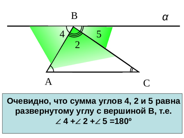 В 4 5 2 С А С Очевидно, что сумма углов 4, 2 и 5 равна развернутому углу с вершиной В, т.е.    4 +  2 +   5 =180 º