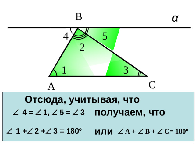 В 4 5 2 1 3 С А Отсюда, учитывая, что     получаем, что   4 =  1,  5 =  3 или   1 +  2 +  3 = 180 º   А +   В +   С= 180 0