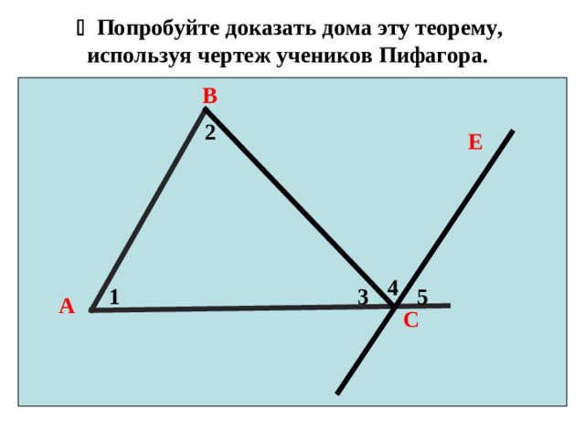   Попробуйте доказать дома эту теорему, используя чертеж учеников Пифагора. В 2 Е 4 1 3 5 А С