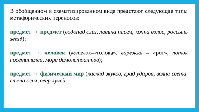 В обобщенном и схематизированном виде предстают следующие типы метафорических переносов: предмет → предмет ( водопад слез , лавина писем , копна волос , россыпь зве з д ); предмет → человек ( котелок –«голова», варежка – «рот», поток посетителей , море демонстрантов ); предмет → физический мир ( каскад звуков , град ударов , волна света , стена огня , веер лучей