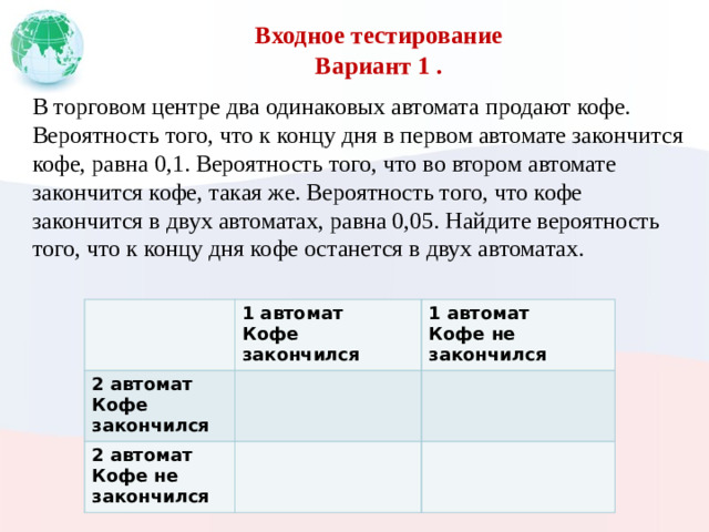 Входное тестирование  Вариант 1 . В торговом центре два одинаковых автомата продают кофе. Вероятность того, что к концу дня в первом автомате закончится кофе, равна 0,1. Вероятность того, что во втором автомате закончится кофе, такая же. Вероятность того, что кофе закончится в двух автоматах, равна 0,05. Найдите вероятность того, что к концу дня кофе останется в двух автоматах. 2 автомат 1 автомат 1 автомат Кофе закончился 2 автомат Кофе закончился Кофе не закончился Кофе не закончился