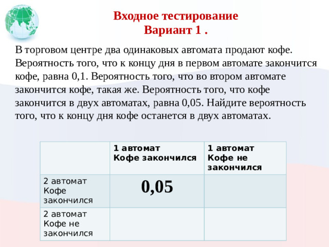 Входное тестирование  Вариант 1 . В торговом центре два одинаковых автомата продают кофе. Вероятность того, что к концу дня в первом автомате закончится кофе, равна 0,1. Вероятность того, что во втором автомате закончится кофе, такая же. Вероятность того, что кофе закончится в двух автоматах, равна 0,05. Найдите вероятность того, что к концу дня кофе останется в двух автоматах. 2 автомат 1 автомат 1 автомат Кофе закончился 0,05 2 автомат Кофе закончился Кофе не закончился Кофе не закончился