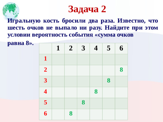 Задача 2 Игральную кость бросили два раза. Известно, что шесть очков не выпало ни разу. Найдите при этом условии вероятность события «сумма очков равна 8». 1 1 2 2 3 3 4 4 5 5 6 6 8 8 8 8 8