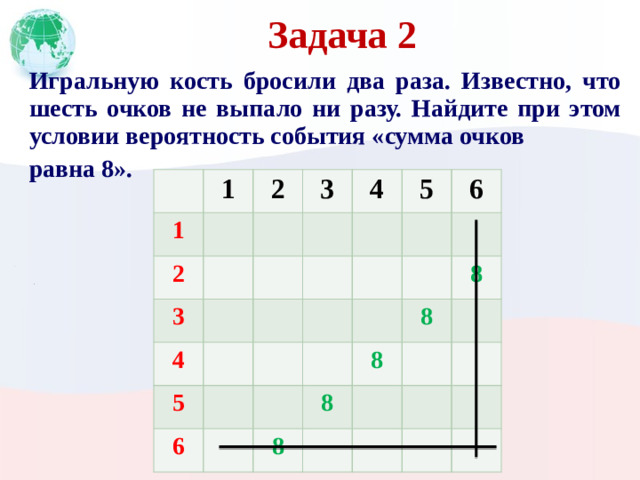 Задача 2 Игральную кость бросили два раза. Известно, что шесть очков не выпало ни разу. Найдите при этом условии вероятность события «сумма очков равна 8». 1 1 2 2 3 3 4 4 5 5 6 6 8 8 8 8 8