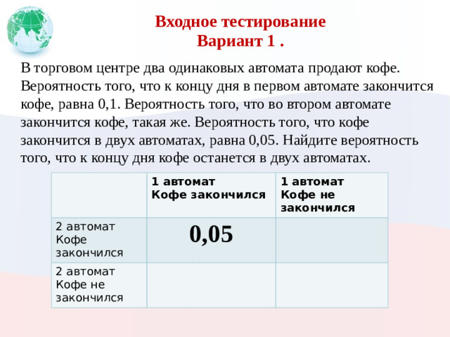 Входное тестирование  Вариант 1 . В торговом центре два одинаковых автомата продают кофе. Вероятность того, что к концу дня в первом автомате закончится кофе, равна 0,1. Вероятность того, что во втором автомате закончится кофе, такая же. Вероятность того, что кофе закончится в двух автоматах, равна 0,05. Найдите вероятность того, что к концу дня кофе останется в двух автоматах. 2 автомат 1 автомат 1 автомат Кофе закончился 0,05 2 автомат Кофе закончился Кофе не закончился Кофе не закончился