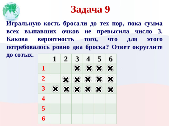 Задача 9 Игральную кость бросали до тех пор, пока сумма всех выпавших очков не превысила число 3. Какова вероятность того, что для этого потребовалось ровно два броска? Ответ округлите до сотых. 1 1 2 2 3 3 4 4 5 5 6 6