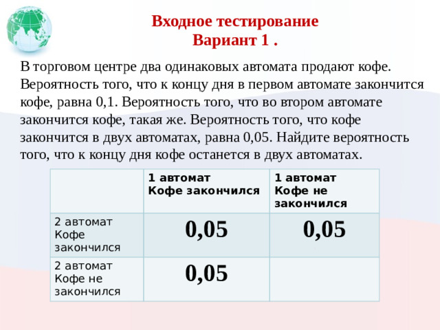 Входное тестирование  Вариант 1 . В торговом центре два одинаковых автомата продают кофе. Вероятность того, что к концу дня в первом автомате закончится кофе, равна 0,1. Вероятность того, что во втором автомате закончится кофе, такая же. Вероятность того, что кофе закончится в двух автоматах, равна 0,05. Найдите вероятность того, что к концу дня кофе останется в двух автоматах. 2 автомат 1 автомат 1 автомат Кофе закончился 0,05 2 автомат Кофе закончился 0,05 Кофе не закончился Кофе не закончился 0,05