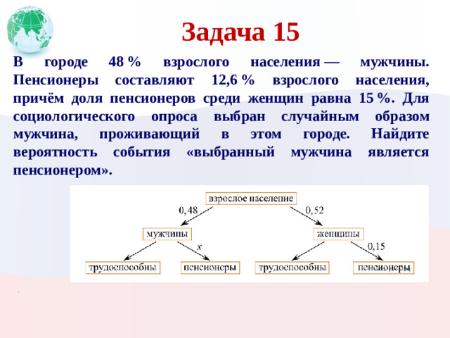 Задача 15 В городе 48 % взрослого населения  — мужчины. Пенсионеры составляют 12,6 % взрослого населения, причём доля пенсионеров среди женщин равна 15 %. Для социологического опроса выбран случайным образом мужчина, проживающий в этом городе. Найдите вероятность события «выбранный мужчина является пенсионером».