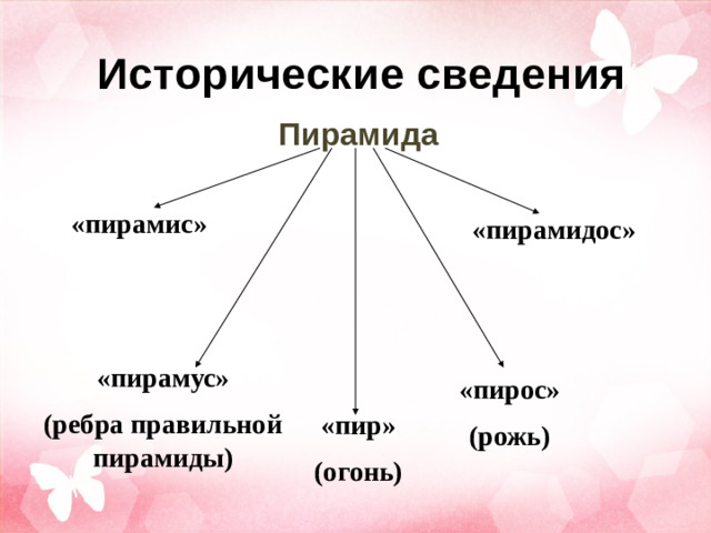 Исторические сведения Пирамида «пирамис» «пирамидос» «пирамус» (ребра правильной пирамиды) «пирос» (рожь) «пир» (огонь)