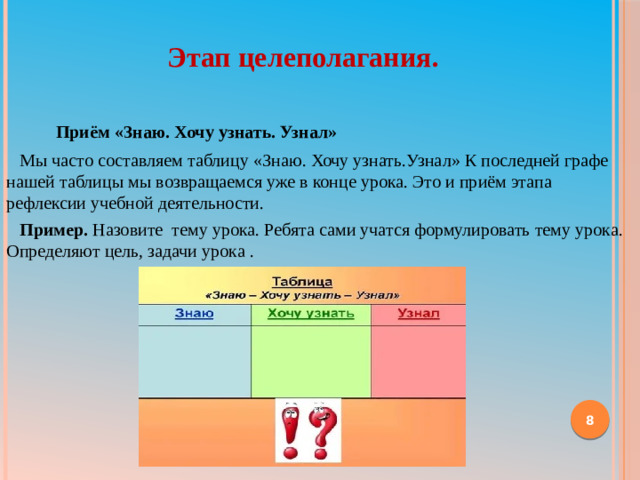 Этап целеполагания.   Приём «Знаю. Хочу узнать. Узнал»  Мы часто составляем таблицу «Знаю. Хочу узнать.Узнал» К последней графе нашей таблицы мы возвращаемся уже в конце урока. Это и приём этапа рефлексии учебной деятельности.  Пример.  Назовите  тему урока. Ребята сами учатся формулировать тему урока. Определяют цель, задачи урока .