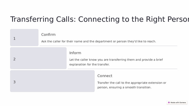 Transferring Calls: Connecting to the Right Person Confirm 1 Ask the caller for their name and the department or person they'd like to reach. Inform 2 Let the caller know you are transferring them and provide a brief explanation for the transfer. Connect 3 Transfer the call to the appropriate extension or person, ensuring a smooth transition.