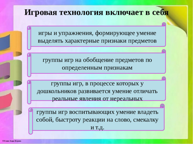 Игровая технология включает в себя  игры и упражнения, формирующее умение выделять характерные признаки предметов группы игр на обобщение предметов по определенным признакам группы игр, в процессе которых у дошкольников развивается умение отличать реальные явления от нереальных группы игр воспитывающих умение владеть собой, быстроту реакции на слово, смекалку и т.д.