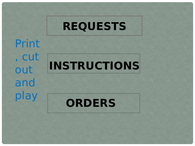 REQUESTS Print, cut out and play INSTRUCTIONS ORDERS