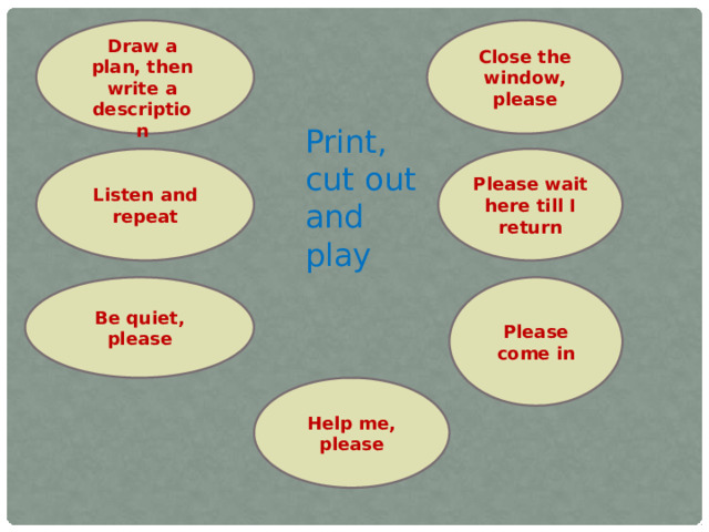 draw Close the window, please Draw a plan, then write a description Print, cut out and play Listen and repeat Please wait here till I return Be quiet, please Please come in Help me, please