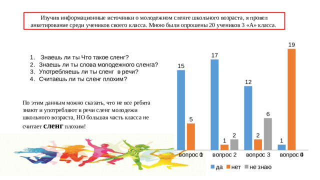 Изучив информационные источники о молодежном сленге школьного возраста, я провел анкетирование среди учеников своего класса. Мною были опрошены 20 учеников 3 «А» класса.  Знаешь ли ты Что такое сленг? Знаешь ли ты слова молодежного сленга? Употребляешь ли ты сленг в речи? Считаешь ли ты сленг плохим? По этим данным можно сказать, что не все ребята знают и употребляют в речи сленг молодежи школьного возраста, НО большая часть класса не считает сленг плохим!