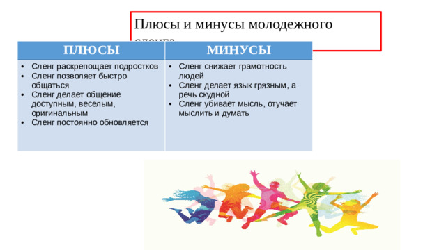 Плюсы и минусы молодежного сленга ПЛЮСЫ МИНУСЫ