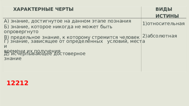 ХАРАКТЕРНЫЕ ЧЕРТЫ ВИДЫ ИСТИНЫ А) знание, достигнутое на данном этапе познания Б) знание, которое никогда не может быть опровергнуто В) предельное знание, к которому стремится человек 1)относительная 2)абсолютная Г) знание, зависящее от определённых  условий, места и времени их получения Д) исчерпывающее достоверное знание 12212