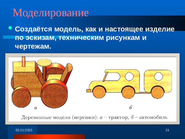 Моделирование Создаётся модель, как и настоящее изделие по эскизам, техническим рисункам и чертежам.  01/21/2025