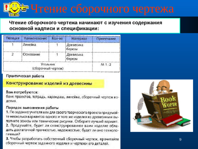 Чтение сборочного чертежа  Чтение сборочного чертежа начинают с изучения содержания основной надписи и спецификации:  01/21/2025