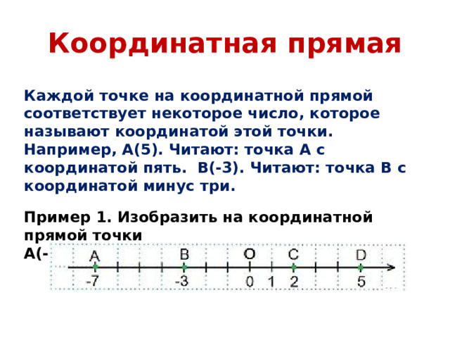 Координатная прямая Каждой точке на координатной прямой соответствует некоторое число, которое называют координатой этой точки. Например, А(5). Читают: точка А с координатой пять.  В(-3). Читают: точка В с координатой минус три.  Пример 1. Изобразить на координатной прямой точки А(-7), В(-3), С(2), D (5).