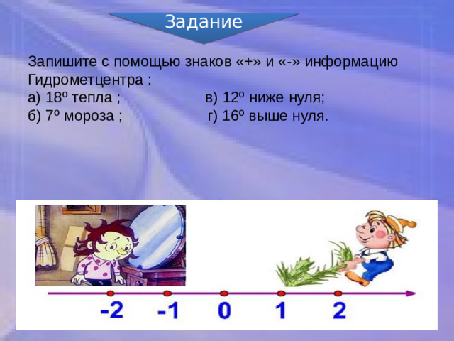 Задание Запишите с помощью знаков «+» и «-» информацию Гидрометцентра : а) 18º тепла ; в) 12º ниже нуля; б) 7º мороза ; г) 16º выше нуля.