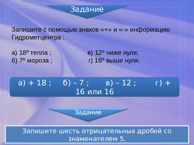 Задание Запишите с помощью знаков «+» и «-» информацию Гидрометцентра : а) 18º тепла ; в) 12º ниже нуля; б) 7º мороза ; г) 16º выше нуля. а) + 18 ; б) – 7 ; в) – 12 ; г) + 16 или 16 Запишите шесть отрицательных дробей со знаменателем 5.