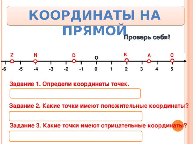 Координаты на прямой