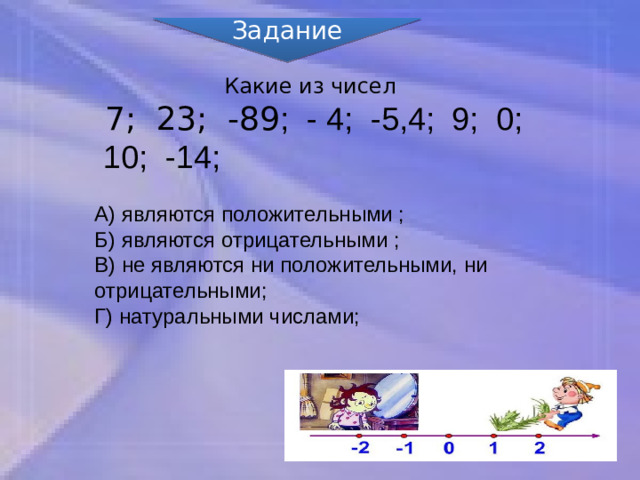 Задание Какие из чисел  7; 23; -89 ; - 4; -5,4; 9; 0; 10; -14; А) являются положительными ; Б) являются отрицательными ; В) не являются ни положительными, ни отрицательными; Г) натуральными числами;