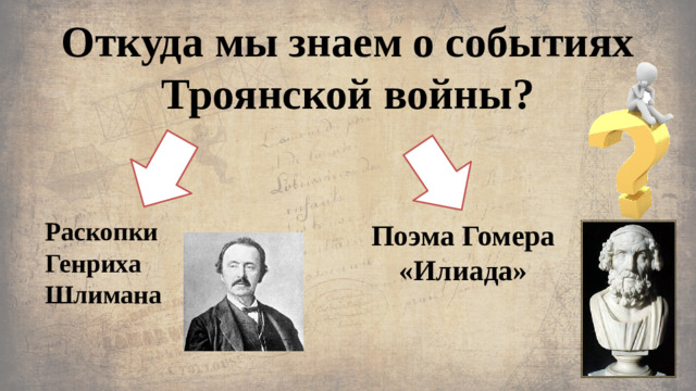 Откуда мы знаем о событиях Троянской войны? Раскопки Генриха Шлимана Поэма Гомера  «Илиада»