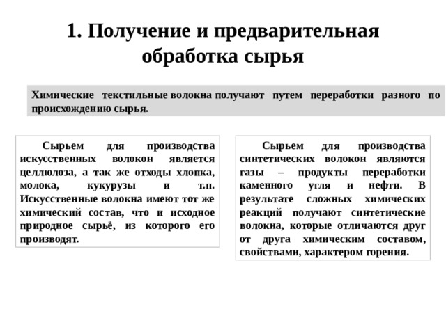 1. Получение и предварительная обработка сырья Химические текстильные волокна получают путем переработки разного по происхождению сырья. Сырьем для производства синтетических волокон являются газы – продукты переработки каменного угля и нефти. В результате сложных химических реакций получают синтетические волокна, которые отличаются друг от друга химическим составом, свойствами, характером горения. Сырьем для производства искусственных волокон является целлюлоза, а так же отходы хлопка, молока, кукурузы и т.п. Искусственные волокна имеют тот же химический состав, что и исходное природное сырьё, из которого его производят.