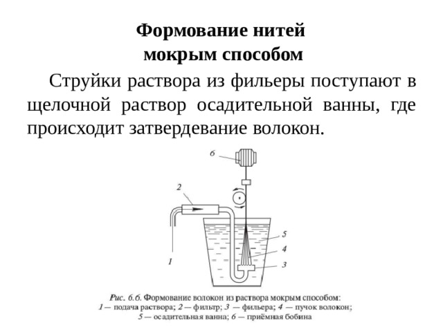 Формование нитей  мокрым способом Струйки раствора из фильеры поступают в щелочной раствор осадительной ванны, где происходит затвердевание волокон.