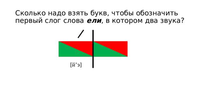 Сколько надо взять букв, чтобы обозначить первый слог слова ели , в котором два звука? [й’э]