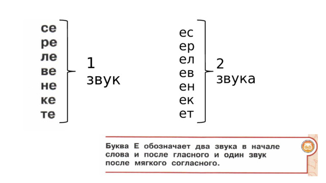 ес ер ел ев ен ек ет 1 звук 2 звука