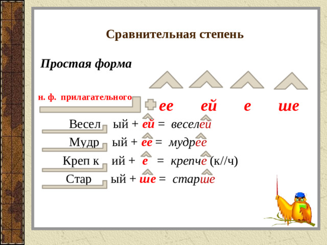 Сравнительная степень Простая форма  Весел ый + ей = весел ей  Мудр ый + ее = мудр ее  Креп к ий + е = крепч е (к // ч)  Стар ый + ше = стар ше   ее  ей   е  ше н. ф. прилагательного