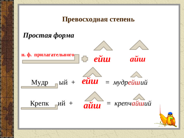 Превосходная степень Простая форма  Мудр ый + = мудр ейш ий  Крепк ий + = крепч айш ий  н. ф. прилагательного ейш айш ейш айш