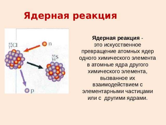 Ядерная реакция  Ядерная реакция - это искусственное превращение атомных ядер одного химического элемента в атомные ядра другого химического элемента, вызванное их взаимодействием с элементарными частицами или с другими ядрами.