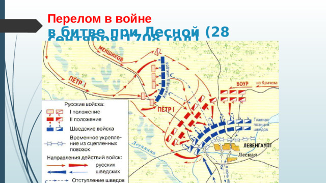 Перелом в войне   в битве при Лесной (28 сентября 1708 год)