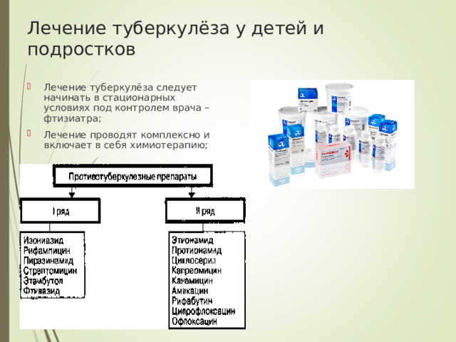 Лечение туберкулёза у детей и подростков