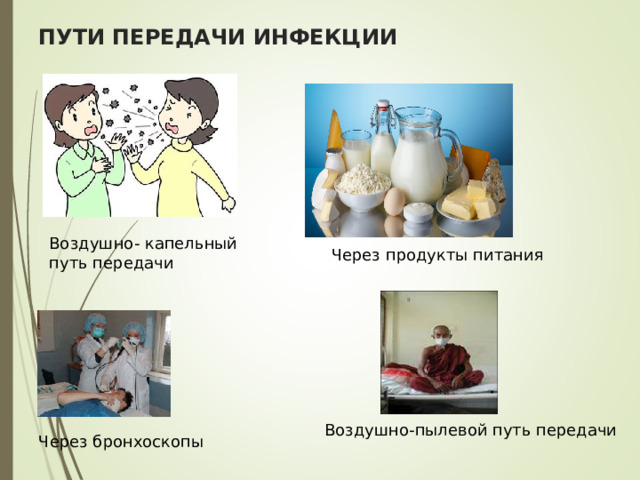 ПУТИ ПЕРЕДАЧИ ИНФЕКЦИИ Воздушно- капельный путь передачи Через продукты питания Воздушно-пылевой путь передачи Через бронхоскопы