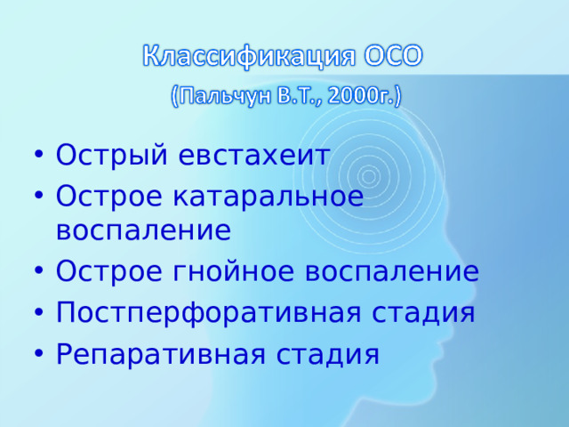 Острый евстахеит Острое катаральное воспаление Острое гнойное воспаление Постперфоративная стадия Репаративная стадия
